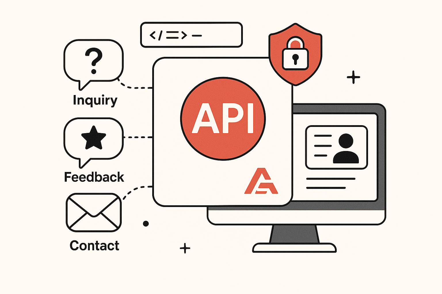 API Illustration